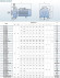 Насос центробежный моноблочный BST 80-125/4, 3000