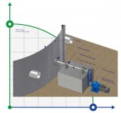 Horizontal paddle mixer MH 1202056 Horizontal paddle mixer MH 1202056