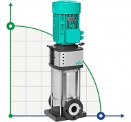 WILO HELIX V614-1/16/E/S/400-50 насос многоступенчатый WILO HELIX V614-1/16/E/S/400-50 насос многоступенчатый