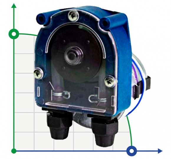 Peristaltic pump F 0301 230V