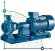 Bomba de consola para circulación BSM 150-200/1100 (500/57.2), 110kW, 2900