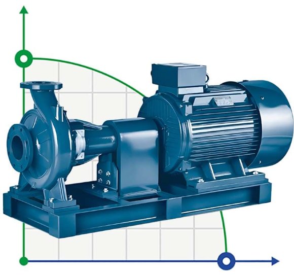 Bomba de consola para circulación BSM 150-200/1100 (500/57.2), 110kW, 2900