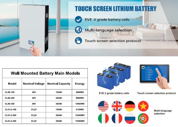 Batterie CLW-48V 100Ah, LiFePO4, LFP mit Touchscreen zur Wandmontage Batterie CLW-48V 100Ah, LiFePO4, LFP mit Touchscreen zur Wandmontage