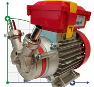 NOVAX 14 Oil насос для растительного масла NOVAX 14 Oil насос для растительного масла