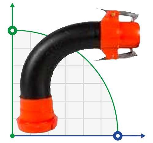 4 cale- Ø110 mm montaż narożny
