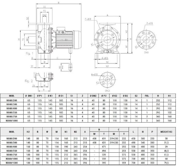 Bomba de acero inoxidable NX40/300 (125), 2,2 kW, 42 m3/h, 26,5 m, 220 V/M, AISI 304 (EBARA 3M 40-125/2.2) Bomba de acero inoxidable NX40/300 (125), 2,2 kW, 42 m3/h, 26,5 m, 220 V/M, AISI 304 (EBARA 3M 40-125/2.2)