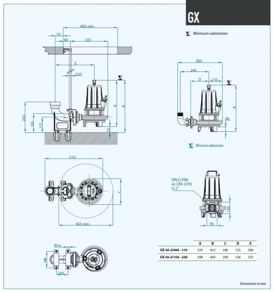 Submersible pump Dreno GX 50-2/110 M/G with cutting system and control panel Submersible pump Dreno GX 50-2/110 M/G with cutting system and control panel