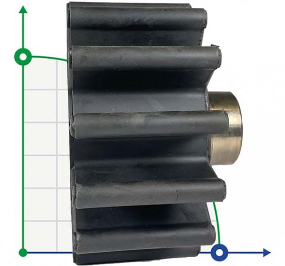 Impeller zur Pumpe AlphaDynamic CR AD80.1 (POS3) Impeller zur Pumpe AlphaDynamic CR AD80.1 (POS3)