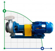 BTS 350/35 VTBO Lebensmittelpumpe (für Verdampfungsanlagen) BTS 350/35 VTBO Lebensmittelpumpe (für Verdampfungsanlagen)