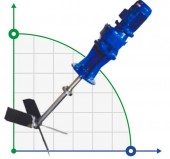 Низькообертовий міксер FLUIMAC RLV 025-4, 0,25 кВт, 212 об/хв, 380V Низькообертовий міксер FLUIMAC RLV 025-4, 0,25 кВт, 212 об/хв, 380V
