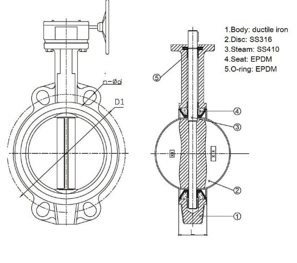 PN16 DN80 Absperrklappe, Gehäuse aus Grauguss, Klappenscheibe aus AISI 316, Sitz EPDM