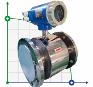 DN125 Electromagnetic flowmeter LDG PN16 (water) 0...150 m3/h, 4-20mA+RS485, AISI 316 stainless steel, PTFE lined DN125 Electromagnetic flowmeter LDG PN16 (water) 0...150 m3/h, 4-20mA+RS485, AISI 316 stainless steel, PTFE lined