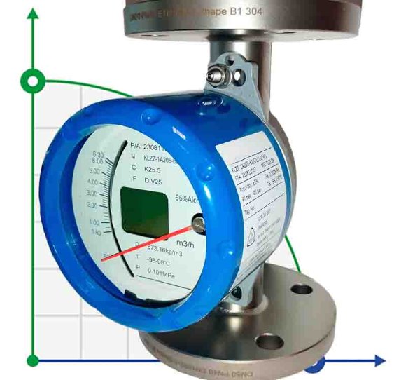 DN25 Przepływomierz rotametr JF2421002Z stal nierdzewna LZ PN16 (alcohol 40%), 0.14...1.4 m3/h, 4-20mA, Ex