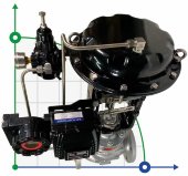 DN50 Válvula de control de accionamiento neumático 10P11Y-DNx5016Z-L122C-C (cuerpo de fundición, asiento SS304) con posicionador YT-1000, 4-20mA, Ex DN50 Válvula de control de accionamiento neumático 10P11Y-DNx5016Z-L122C-C (cuerpo de fundición, asiento SS304) con posicionador YT-1000, 4-20mA, Ex
