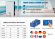 Batterie CLW-48V 200Ah, LiFePO4, LFP mit Touchscreen zur Wandmontage