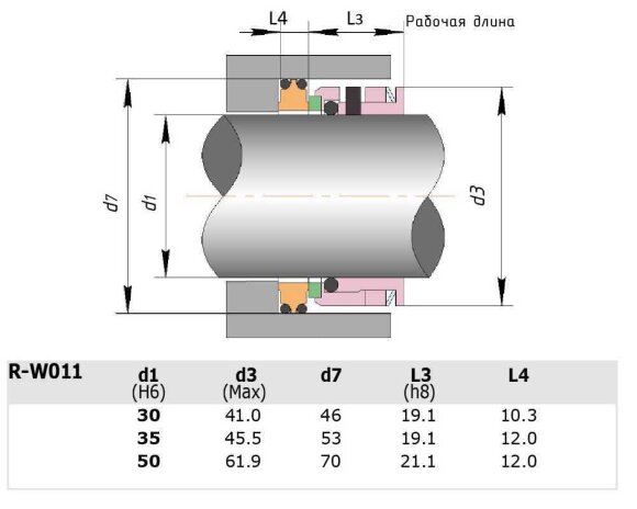 Торцевое механическое уплотнение Inoxpa R-W011 50, SS/CAR, EPDM, 304 типа VULCAN 1683, AESSEAL W011U