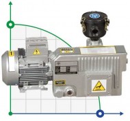 Вакуумный насос Zinisan ZYVP-016-M/0,37 масляный одноступенчатый Вакуумный насос Zinisan ZYVP-016-M/0,37 масляный одноступенчатый