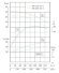 TKW 300/250-45/4 (600/20), 45 kW, 1480 насос центробежный горизонтальный