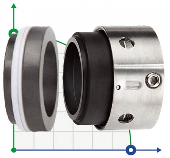 Торцеве механічне ущільнення R-59B 30, CAR/SIC, PTFE, 304, ВО