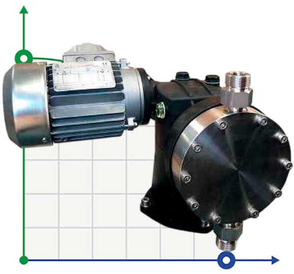 Bomba dosificadora de membrana para mezcladores AQUA MVB, AISI 316L 75 l/h, 8 bar, 0,37 kW, 380V