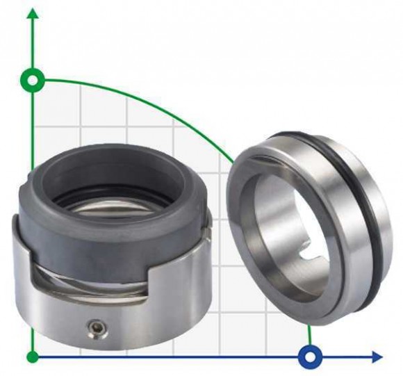 Uszczelnienie pompy R-H7N 80, SIC/SIC, VITON, 304, G9