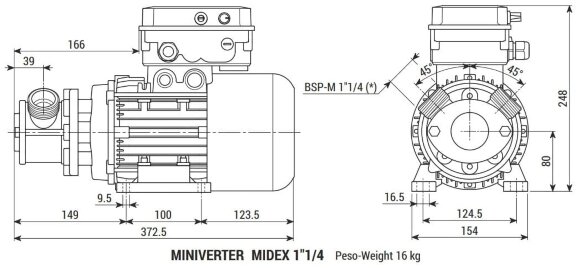 Pompa wirnikowa do gliceryny LIVERANI MINIVERTER MIDEX 1"1/4 NR MF 0,75kW, 285-1400obr./min, 220V monoblok z wbudowaną przetwornicą częstotliwości Pompa wirnikowa do gliceryny LIVERANI MINIVERTER MIDEX 1"1/4 NR MF 0,75kW, 285-1400obr./min, 220V monoblok z wbudowaną przetwornicą częstotliwości