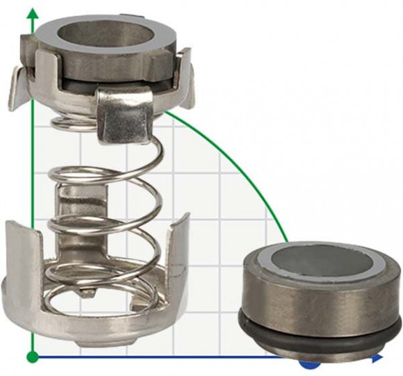 Торцевое уплотнение для Grundfos R-706F 16, TC/TC, VITON, 304