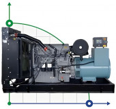 Generador diesel industrial XHYP-200GF con ATS, motor Perkins 300kVA, 200kW, 380V/50HZ tipo abierto Generador diesel industrial XHYP-200GF con ATS, motor Perkins 300kVA, 200kW, 380V/50HZ tipo abierto