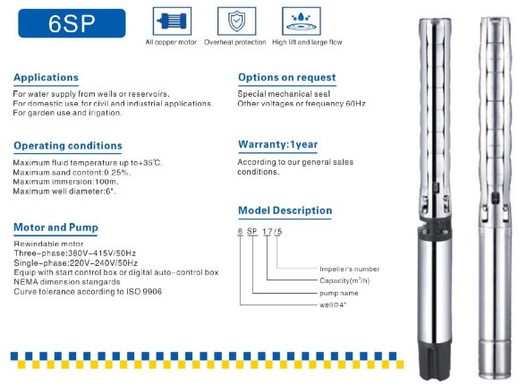 Pompa głębinowa 6SP17/38, 22kW, 380V
