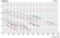 Pompa PTFE QHD-65SK, CFRETFE-7,5 kW, 970 l/min, 31m, silnik Kingdom