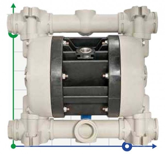 Druckluft-Membranpumpe BOXER 81 PP IB81-P-MTAAD--