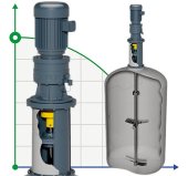 Mixer agitator GREATWALL MIXERS GMX series with pin-gear engagement with power up to 90 kW 0.1~160 rpm Mixer agitator GREATWALL MIXERS GMX series with pin-gear engagement with power up to 90 kW 0.1~160 rpm