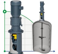 Mélangeur agitateur GREATWALL MIXERS série GMX avec engagement par engrenage à broche avec puissance jusqu'à 90 kW 0,1~160 tr/min Mélangeur agitateur GREATWALL MIXERS série GMX avec engagement par engrenage à broche avec puissance jusqu'à 90 kW 0,1~160 tr/min