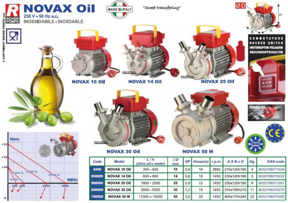 NOVAX 30 Oil насос для растительного масла NOVAX 30 Oil насос для растительного масла