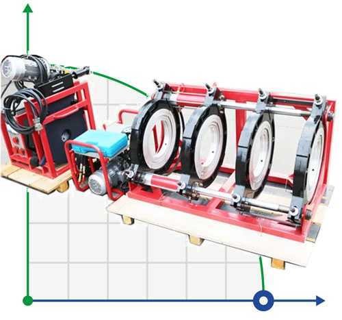 280-450-WM-19 Zgrzewarka hydrauliczna do rur PE