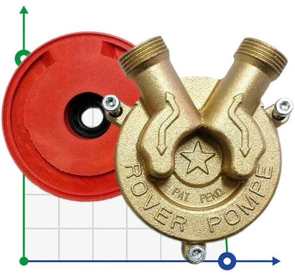 Pumpenkörper ROVER POMPE2015 BE-M 40 Code 971035