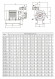 Pompa odśrodkowa QHS-25-1/2, AISI 316