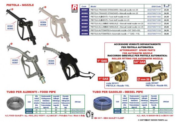 PISTOLAALLUMINIO MANUALE Manualmetalnozzle mm 20 раздаточный пистолет