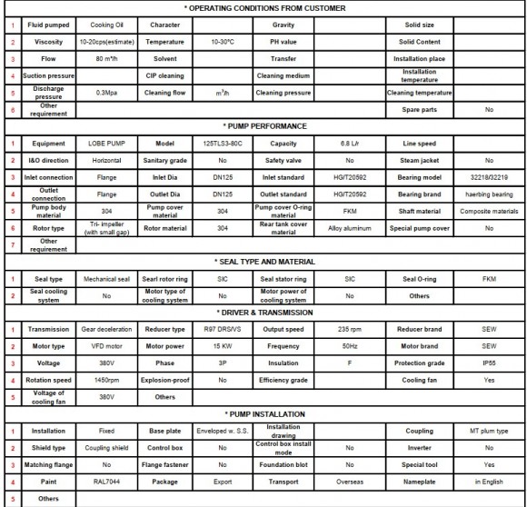 Pompe à lobes 125TLS3-80C Pompe à lobes 125TLS3-80C