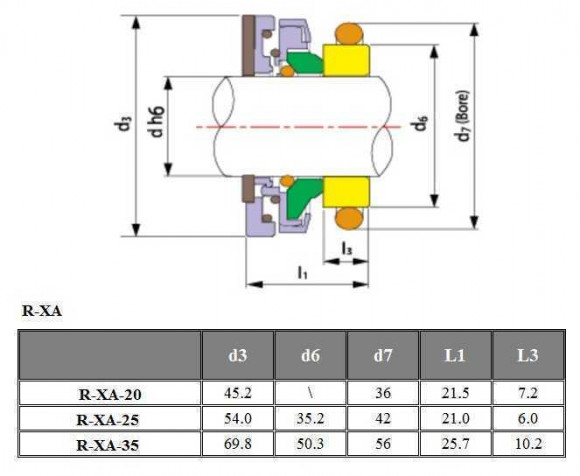 FLYGT R-FL.XA pump mechanical seal 20, L, TC/TC, VITON, 304 FLYGT R-FL.XA pump mechanical seal 20, L, TC/TC, VITON, 304