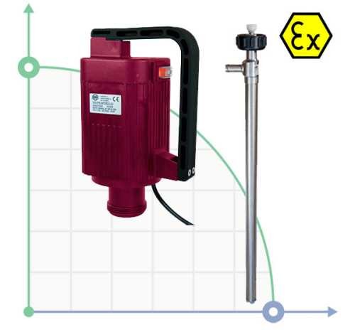 Бочковой электрический насос TR ATEX AISI 316L с валом Hastelloy 1200 мм