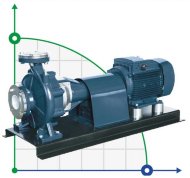 Cantilever irrigation pump BSM 65-315/550 (120/110), 55kW, 2900
