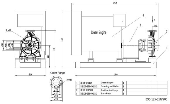 Station de pompage diesel autonome BSD 125-250/900 Station de pompage diesel autonome BSD 125-250/900