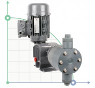 Плунжерный насос-дозатор ST-P BA 11/10, 400/3/50, 0.18 кВт