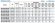 Pompe pour l'alimentation en eau BSM4 200-400/1100 (500/48,8), 110kW, 1450