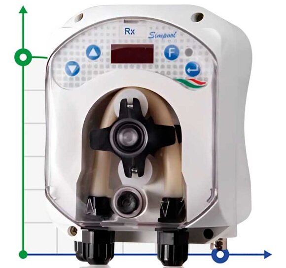Bomba dosificadora peristáltica AQUA PDP SIMPOOL RX 1,4-01 - 230 V - SANTOPRENE - COMPLETA BLANCA
