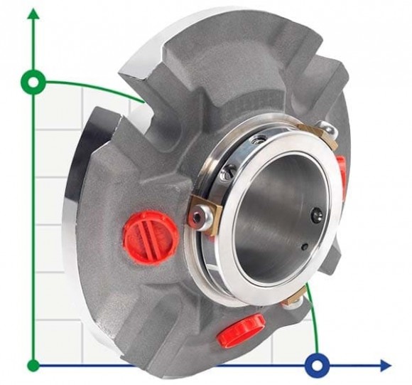 Картриджное уплотнение R-CURC 3.3/8, SIC/SIC, VITON, 316L