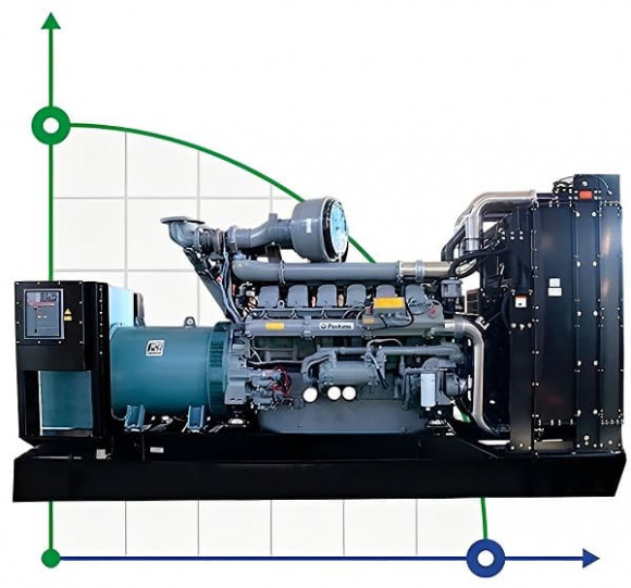 Промышленный дизельный генератор XHYP-400GF с ATS, двигатель Perkins 500kVA, 400kW, 380V/50HZ открытого типа