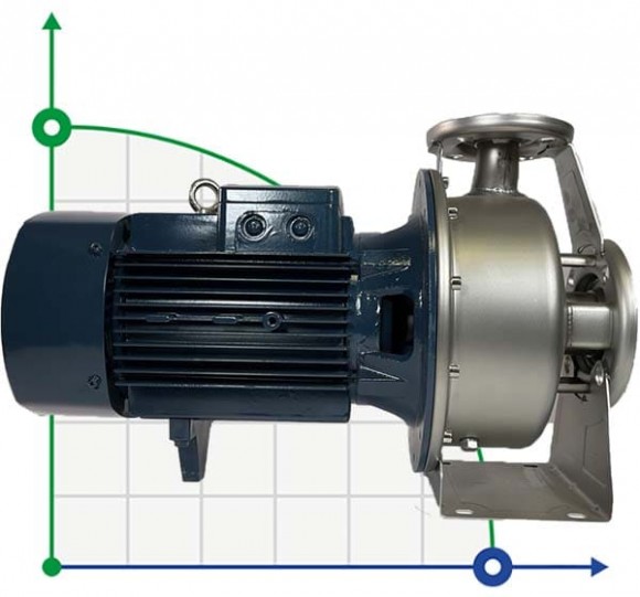 BZ 32-160/2, 2 насос для фунгицидов из нержавеющей стали центробежный моноблочный