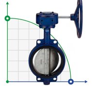 PN16 DN250 Butterfly valve, cast iron body and disc, Seat EPDM